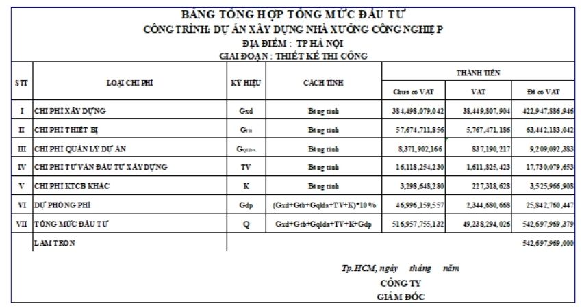 Du Toan Nha Xuong